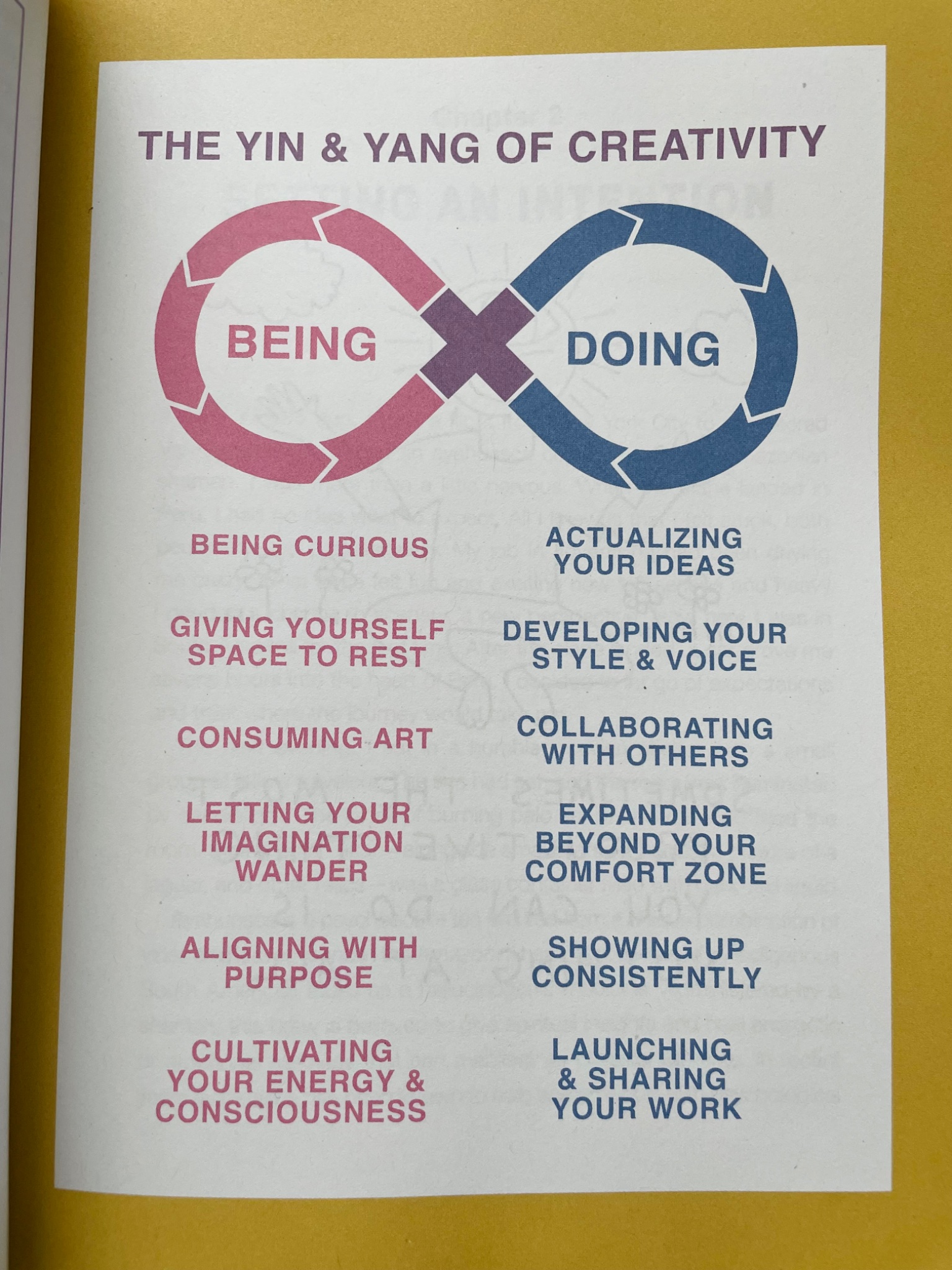 The Yin & Yang of Creativity