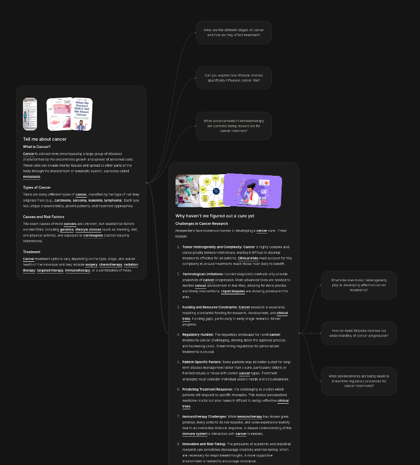 Chart 1